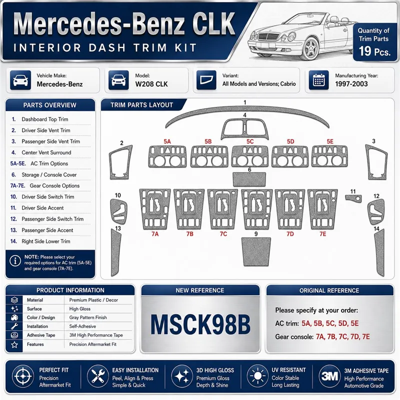 Mercedes Benz W208 CLK-Cabrio 1997-2003 kit décor tableau de bord 3D, 19 pièces