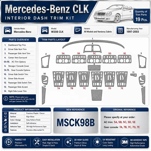 Mercedes Benz W208 CLK-Cabrio 1997-2003 kit décor tableau de bord 3D, 19 pièces