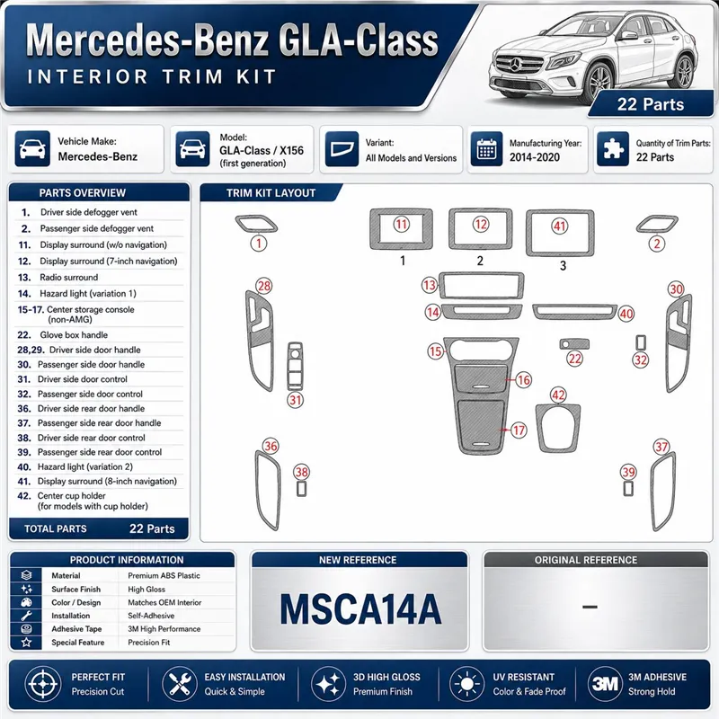 Mercedes-Benz GLA-Class 2014-2020 kit décor tableau de bord 3D, 22 pièces