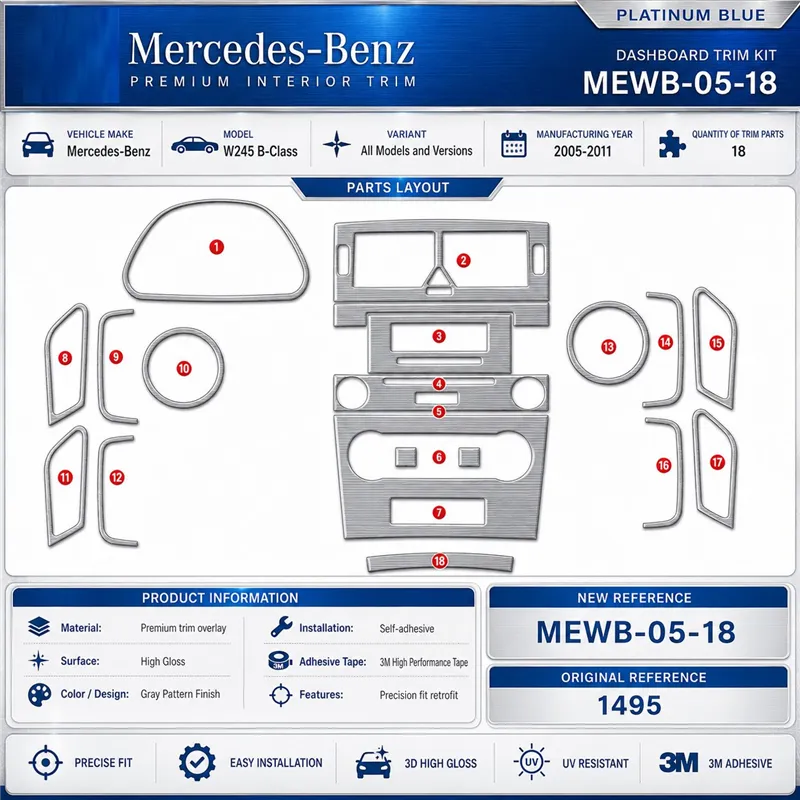 Mercedes W245 B-Class 2005-2011 kit décor tableau de bord 3D, 18 pièces