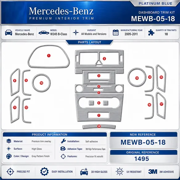 Mercedes W245 B-Class 2005-2011 kit décor tableau de bord 3D, 18 pièces