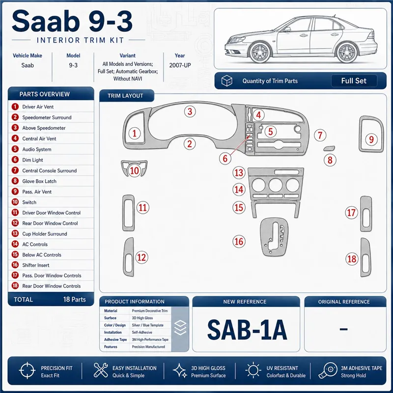 Saab 9-3 2007 - à aujourd’hui kit complet, boîte automatique, sans navigation kit décoration intérieure tableau de bord