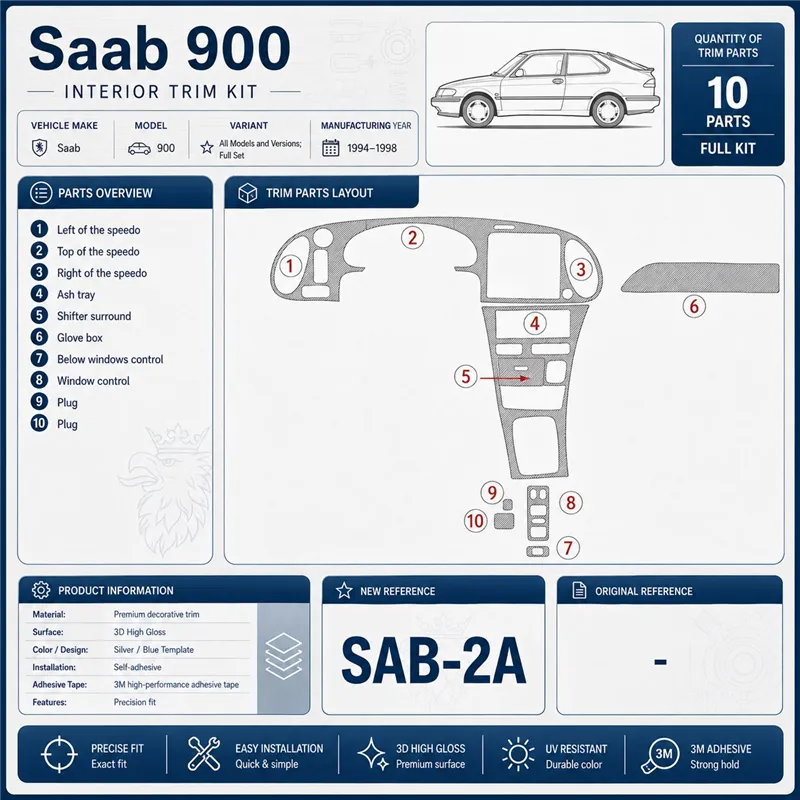 Saab 900 1994-1998 kit complet, 10 pièces kit décoration intérieure tableau de bord