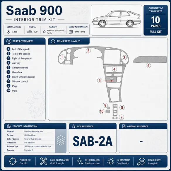 Saab 900 1994-1998 kit complet, 10 pièces kit décoration intérieure tableau de bord