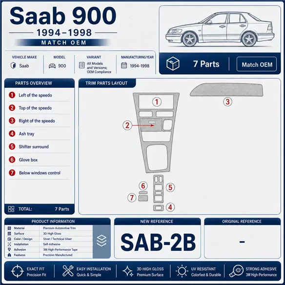 Saab 900 1994-1998 conformité OEM, 7 pièces kit décoration intérieure tableau de bord