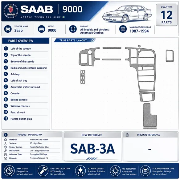 Saab 9000 1987-1994 boîte automatique 12 pièces kit décoration intérieure tableau de bord