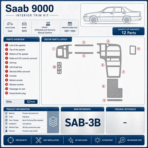 Saab 9000 1987-1994 boîte manuelle, 12 pièces kit décoration intérieure tableau de bord