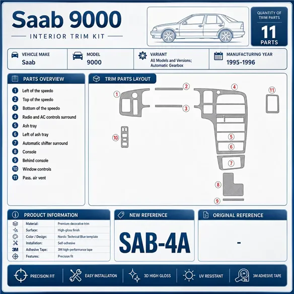 Saab 9000 1995-1996 boîte automatique, 11 pièces kit décoration intérieure tableau de bord