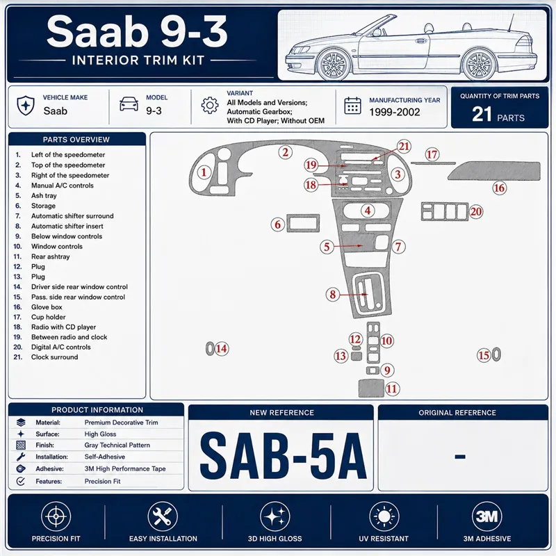 Saab 9-3 1999-2002 boîte automatique, avec lecteur CD, sans OEM kit décoration intérieure tableau de bord