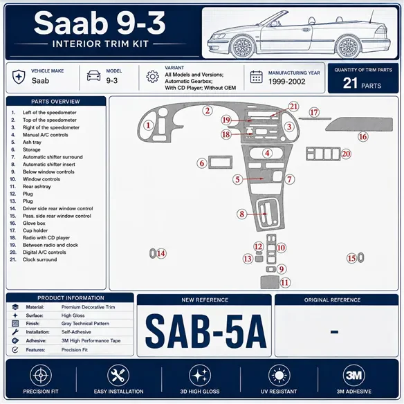 Saab 9-3 1999-2002 boîte automatique, avec lecteur CD, sans OEM kit décoration intérieure tableau de bord
