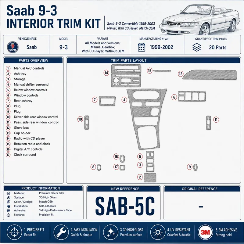 Saab 9-3 1999-2002 boîte manuelle, avec lecteur CD, sans OEM, 20 pièces kit décoration intérieure tableau de bord