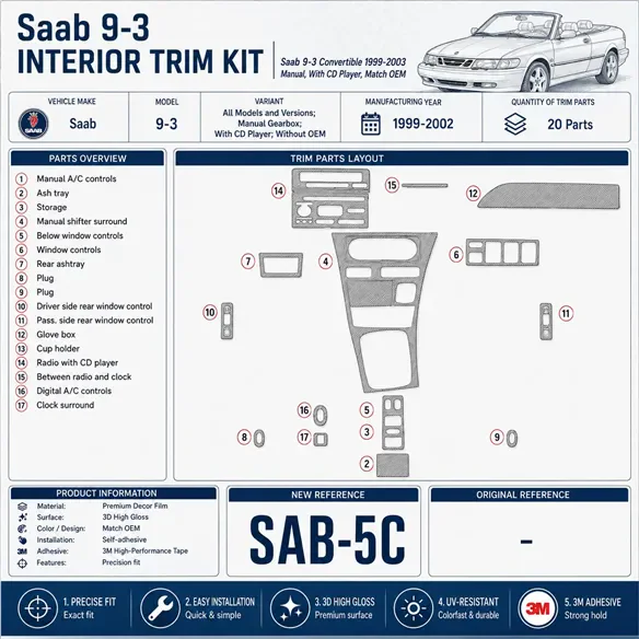 Saab 9-3 1999-2002 boîte manuelle, avec lecteur CD, sans OEM, 20 pièces kit décoration intérieure tableau de bord