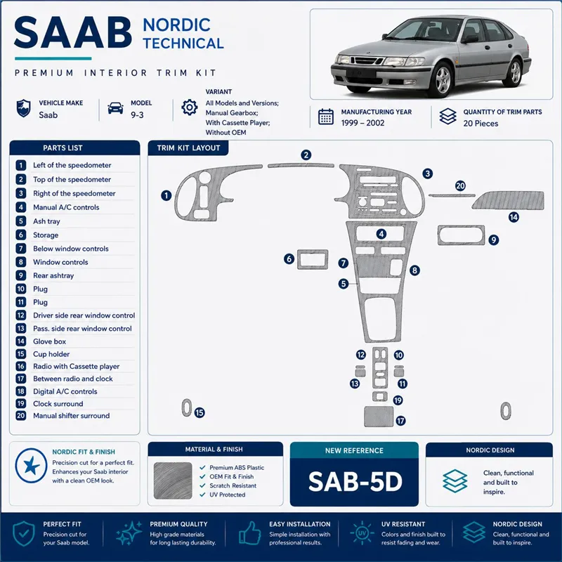 Saab 9-3 1999-2002 boîte manuelle, avec Compact Casette player, No OEM 20 pièces kit décoration intérieure tableau de bord