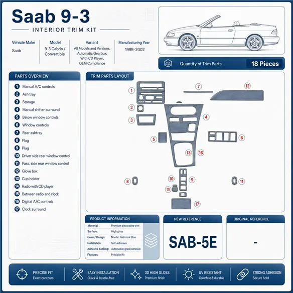 Saab 9-3 1999-2002 boîte automatique, avec lecteur CD, conformité OEM, 18 pièces kit décoration intérieure tableau de bord