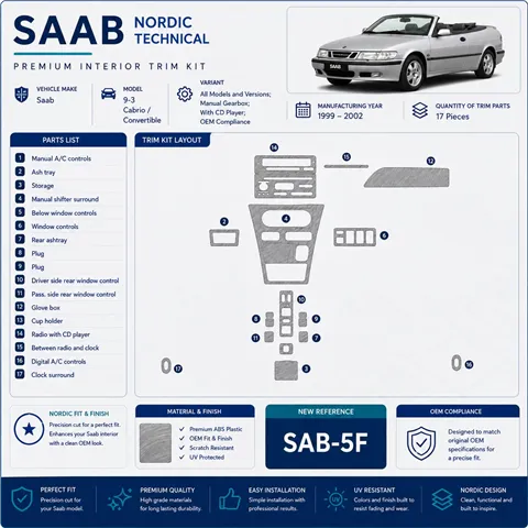 Saab 9-3 1999-2002 boîte manuelle, avec lecteur CD, conformité OEM, 17 pièces kit décoration intérieure tableau de bord