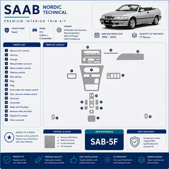 Saab 9-3 1999-2002 boîte manuelle, avec lecteur CD, conformité OEM, 17 pièces kit décoration intérieure tableau de bord