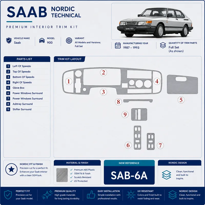 Saab 900 1987-1993 kit complet kit décoration intérieure tableau de bord