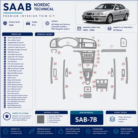 Saab 9-3 2003-2006 boîte automatique, avec navigation system kit décoration intérieure tableau de bord