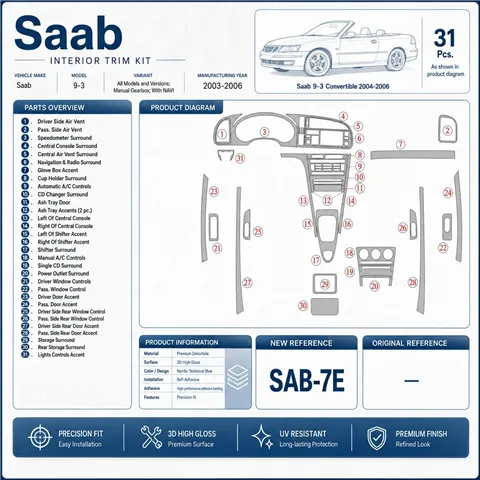Saab 9-3 2003-2006 boîte manuelle boîte, avec navigation kit décoration intérieure tableau de bord