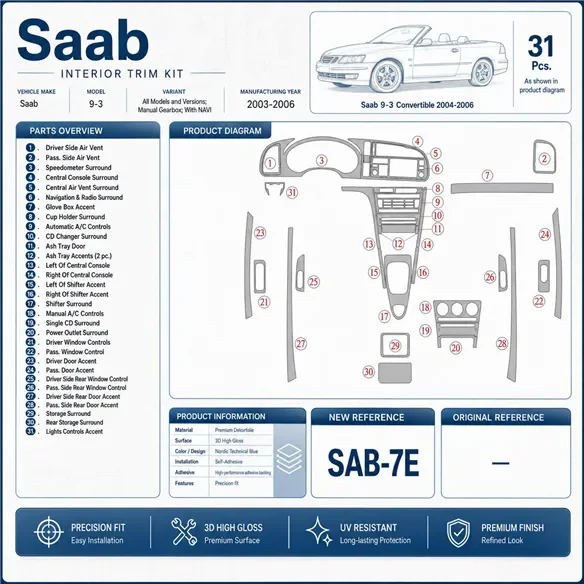 Saab 9-3 2003-2006 boîte manuelle boîte, avec navigation kit décoration intérieure tableau de bord