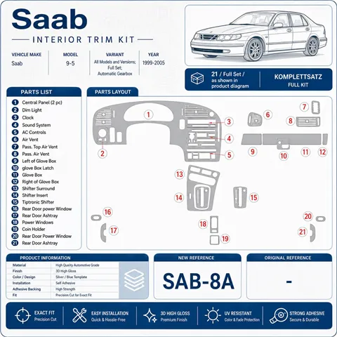 Saab 9-5 1999-2005 kit complet, boîte automatique kit décoration intérieure tableau de bord 2
