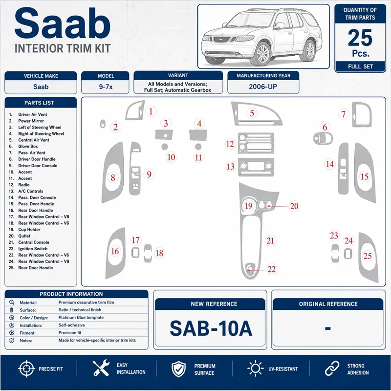 Saab 9-7x 2006 - à aujourd’hui kit complet, boîte automatique kit décoration intérieure tableau de bord