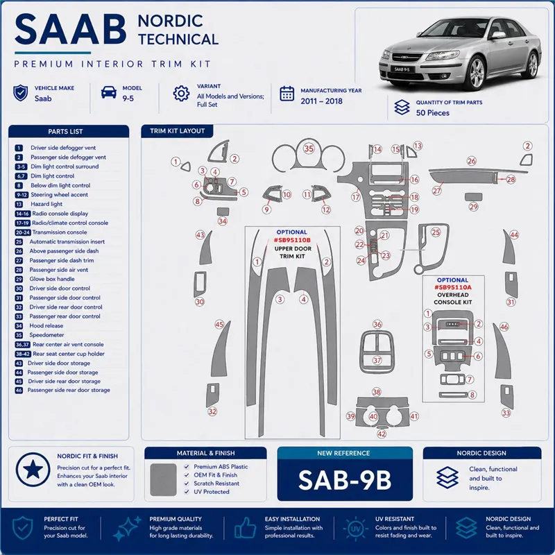 Saab 9-5 2011-2018 kit complet kit décoration intérieure tableau de bord-50 pièces