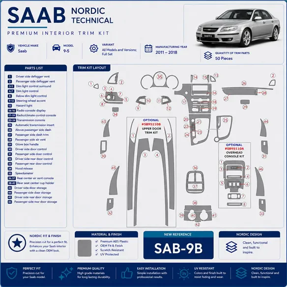 Saab 9-5 2011-2018 kit complet kit décoration intérieure tableau de bord-50 pièces