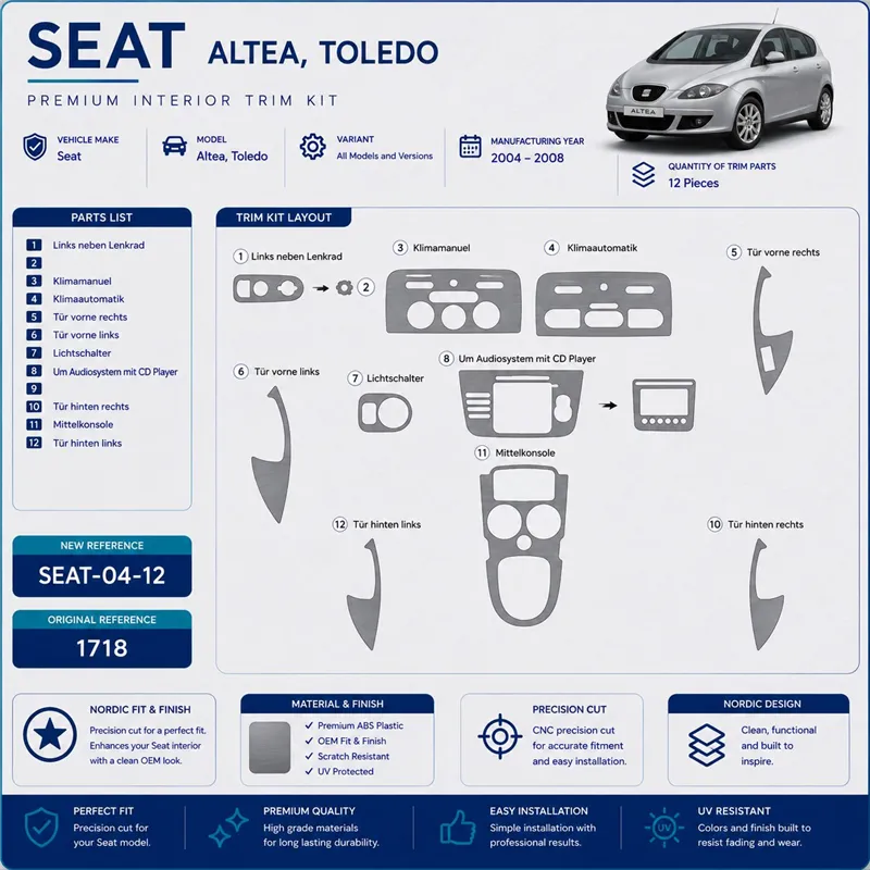 Seat Altea-Toledo 2004-2008 3D kit décoration intérieure tableau de bord 12 pièces