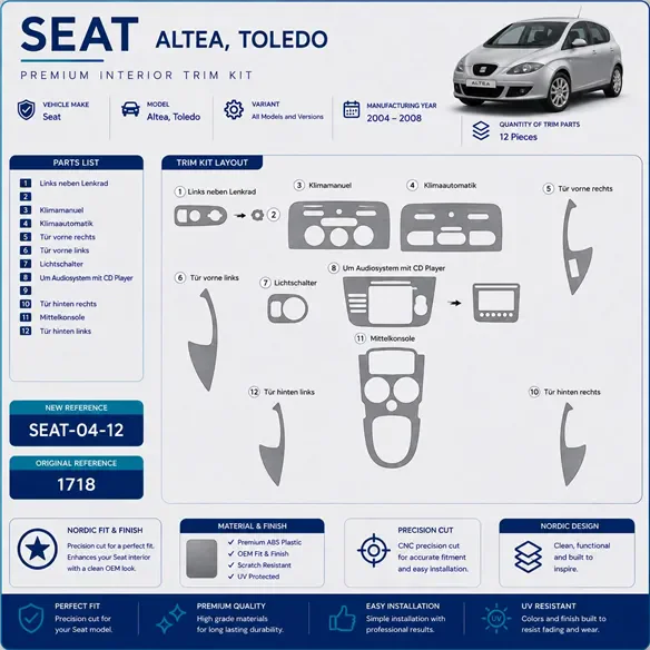 Seat Altea-Toledo 2004-2008 3D kit décoration intérieure tableau de bord 12 pièces