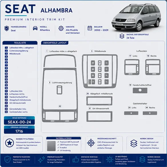 Seat Alhambra 2000-2009 3D kit décoration intérieure tableau de bord 24 pièces