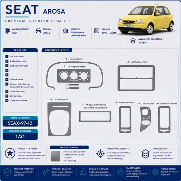 Seat Arosa 1997-2001 3D kit décoration intérieure tableau de bord 10 pièces