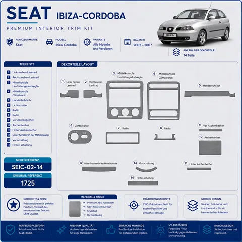 Seat Ibiza-Cordoba 2002-2007 3D kit décoration intérieure tableau de bord 14 pièces 2