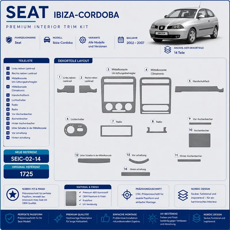 Seat Ibiza-Cordoba 2002-2007 3D kit décoration intérieure tableau de bord 14 pièces