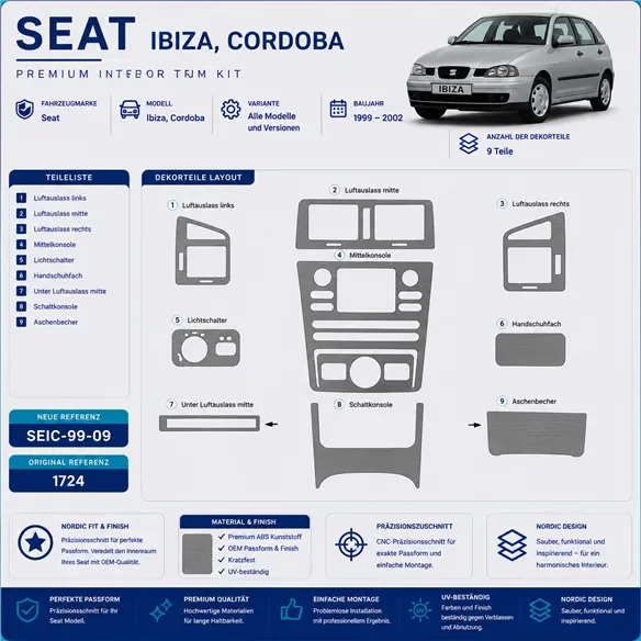 Seat Ibiza-Cordoba 1999-2002 3D kit décoration intérieure tableau de bord 9 pièces