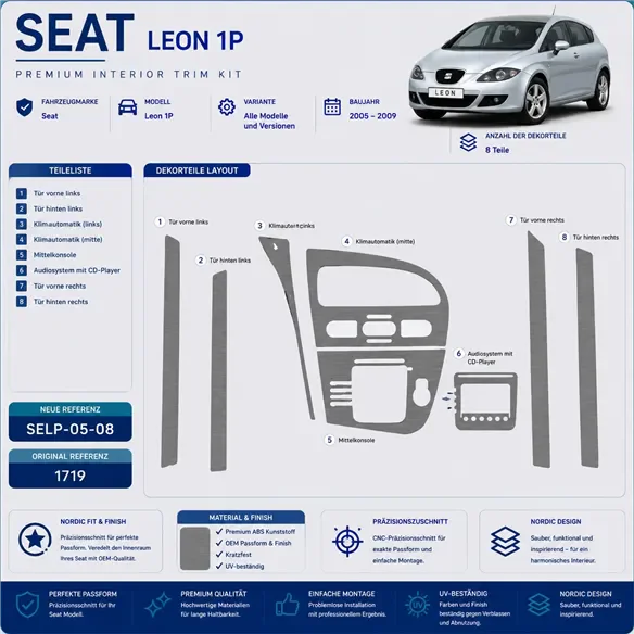 Seat Leon 1P 2005-2009 3D kit décoration intérieure tableau de bord 8 pièces