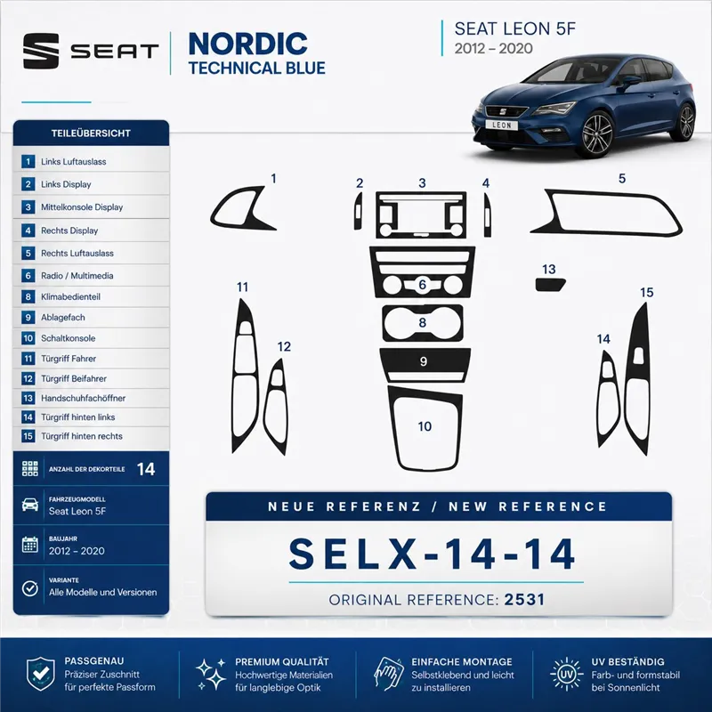 Seat Leon 2014 - à aujourd’hui 3D kit décoration intérieure tableau de bord 14 pièces