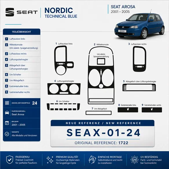 Seat Arosa 2001-2005 3D kit décoration intérieure tableau de bord 24 pièces