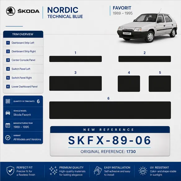Skoda Favorit 1989-1995 3D kit décoration intérieure tableau de bord 6 pièces