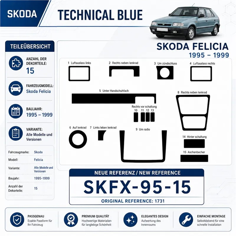 Skoda Felicia 1995-1999 3D kit décoration intérieure tableau de bord 15 pièces