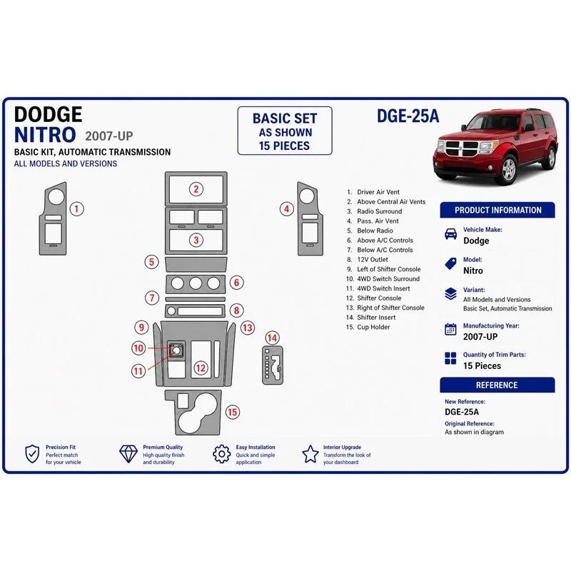 Dodge Nitro 2007+ set de base, boîte auto kit décor tableau de bord 3D