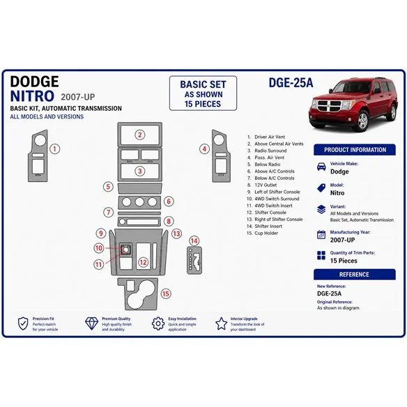 Dodge Nitro 2007+ set de base, boîte auto kit décor tableau de bord 3D