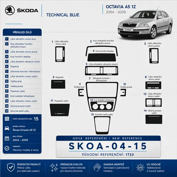 Skoda Octavia A5 1Z 2004-2009 3D kit décoration intérieure tableau de bord 15 pièces