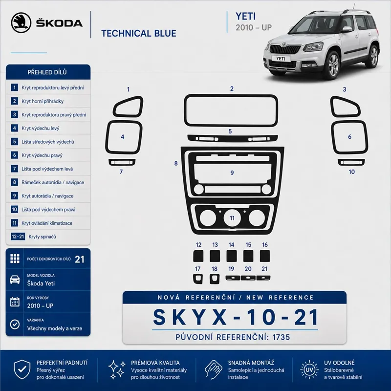 Skoda Yeti 2010 - à aujourd’hui 3D kit décoration intérieure tableau de bord 21 pièces