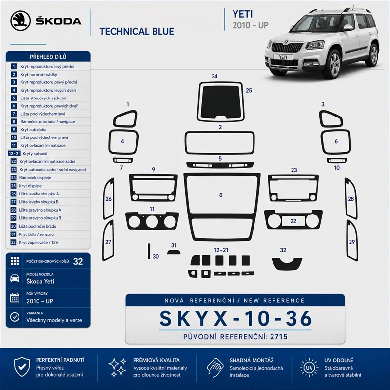 Skoda Yeti 2010 - à aujourd’hui 3D kit décoration intérieure tableau de bord 36 pièces
