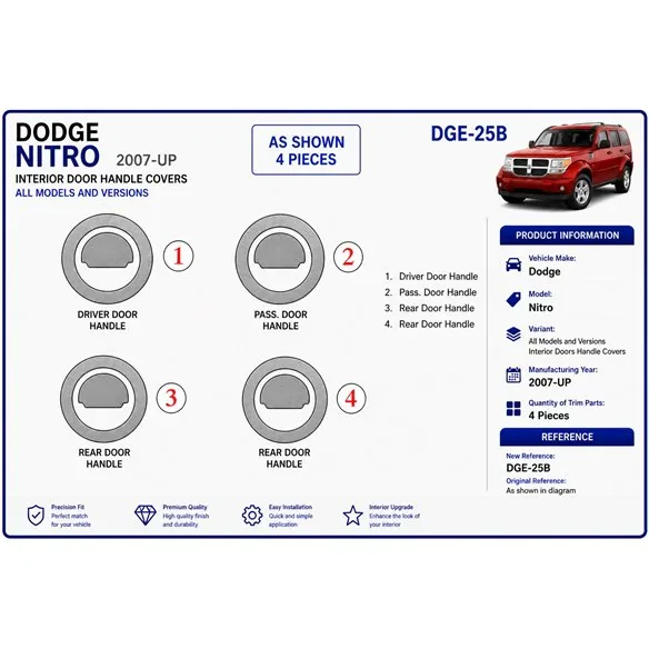 Dodge Nitro 2007+ Interior Doors H?le Covers kit décor tableau de bord 3D