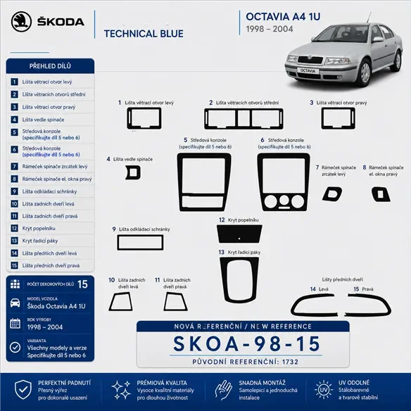 Skoda Octavia A4 1U 1998-2004 3D kit décoration intérieure tableau de bord 15 pièces