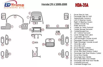Honda CR-V 2005-2006 Ensemble Complet BD Kit la décoration du tableau de bord - 2 - habillage decor de tableau de bord