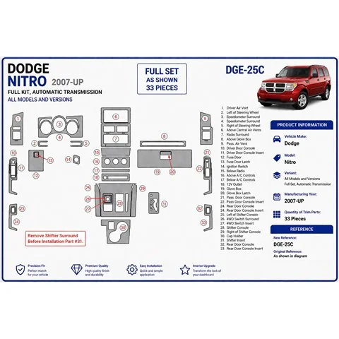 Dodge Nitro 2007+ set complet, boîte auto kit décor tableau de bord 3D 2