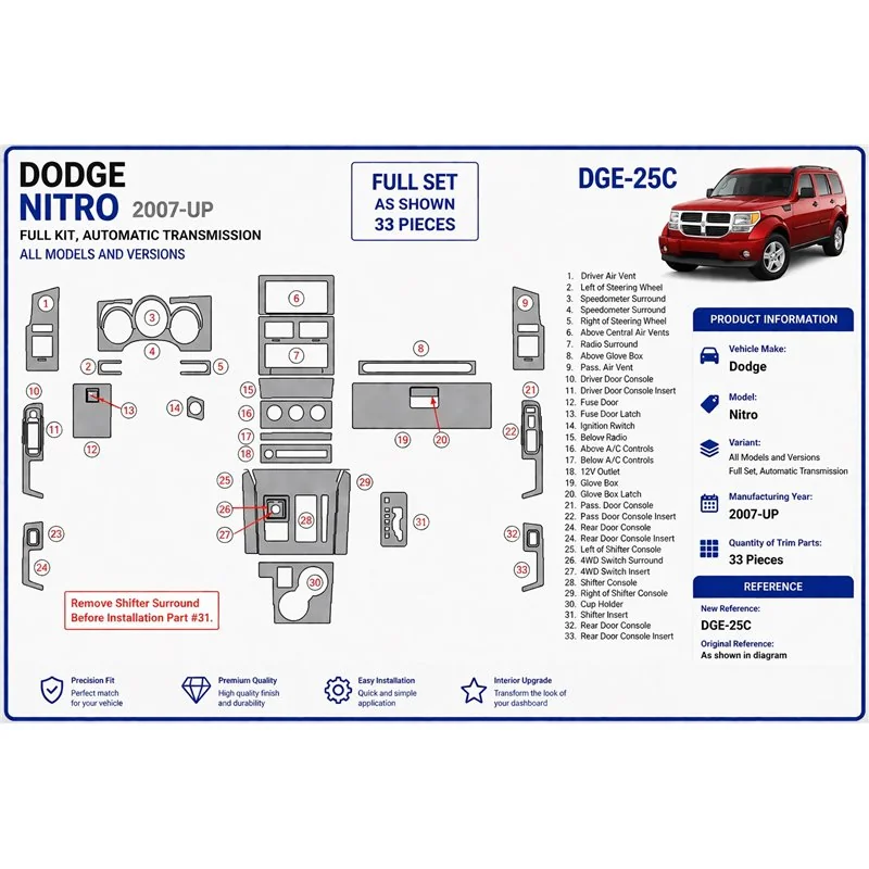 Dodge Nitro 2007+ set complet, boîte auto kit décor tableau de bord 3D